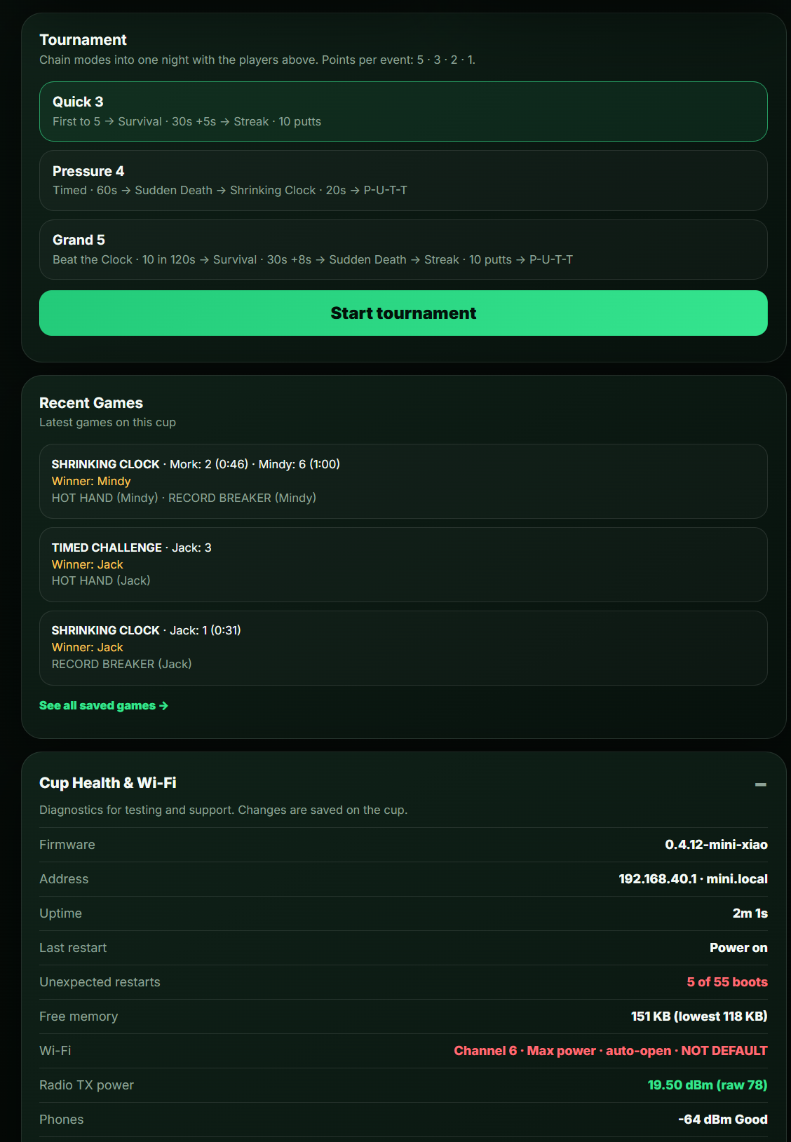 UI 2
